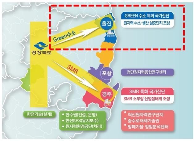 제공=울진군