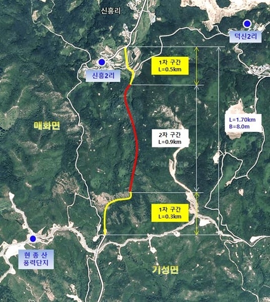 제공=울진군