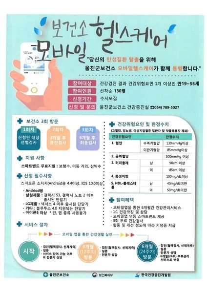 제공=울진군