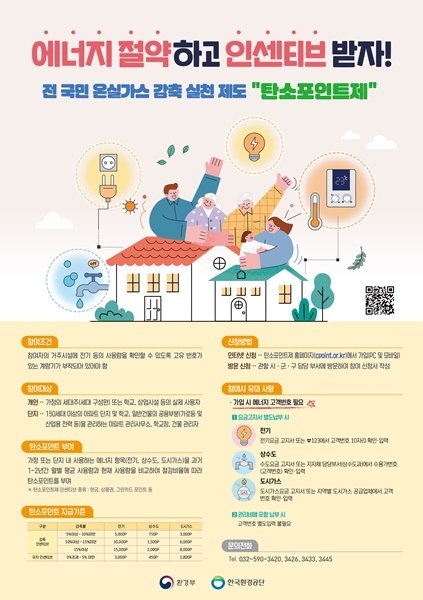 제공=울진군 울진읍