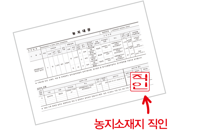 제공=울진군