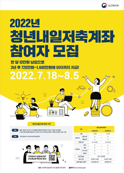 제공=울진군