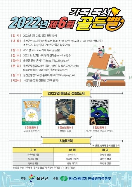 제공=울진군
