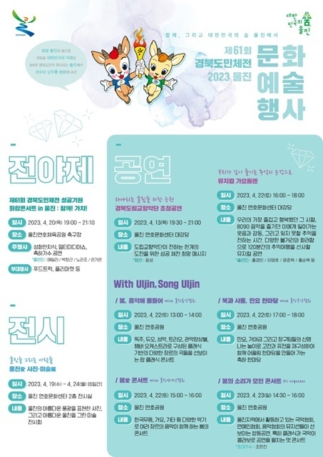 제공=울진군