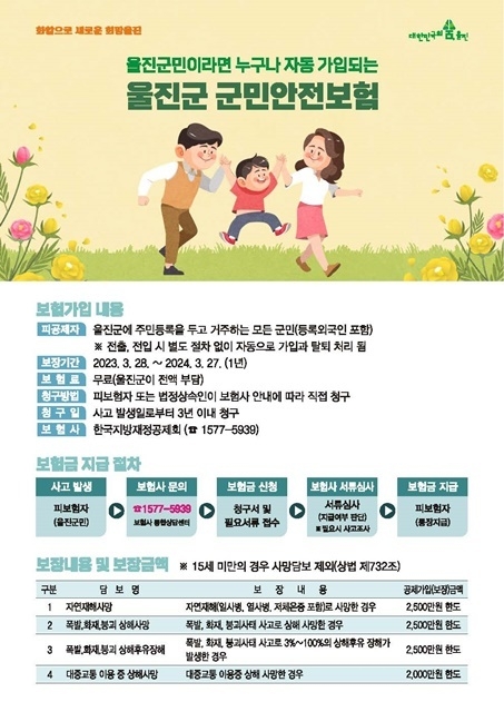 제공=울진군