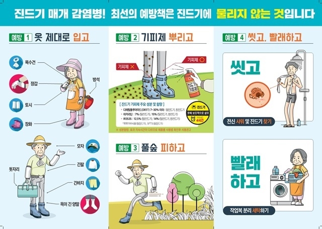 제공=울진군