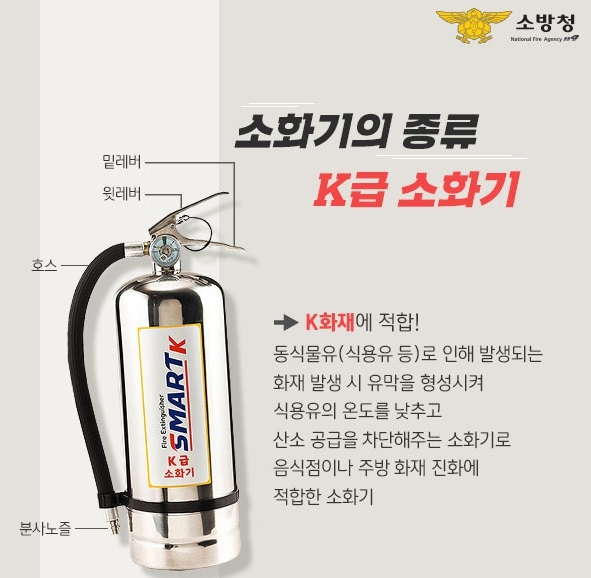 k급 소화기. (사진=울진소방서)