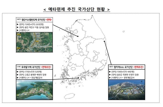 재공=울진군