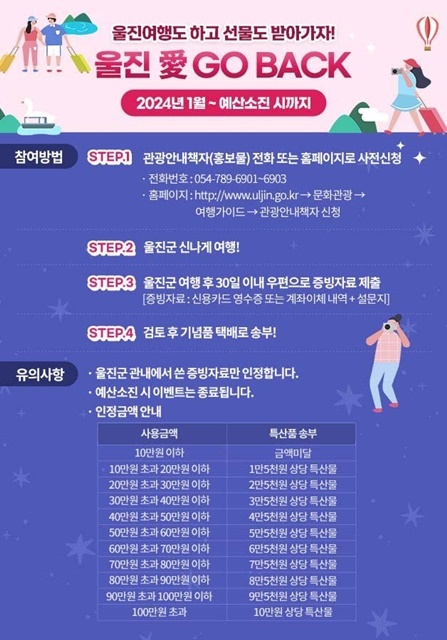 제공=울진군