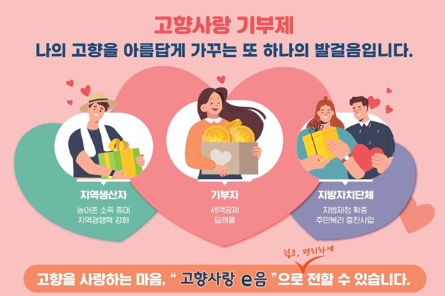 제공=울진군