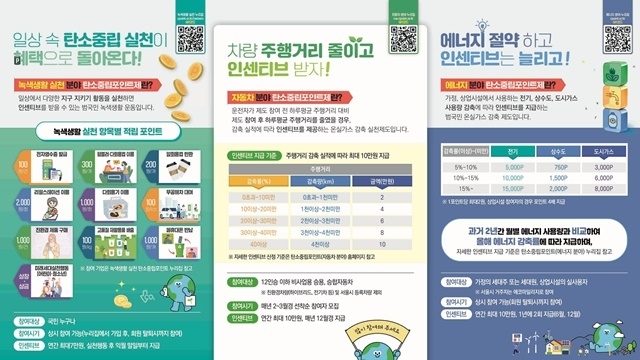 제공=울진군