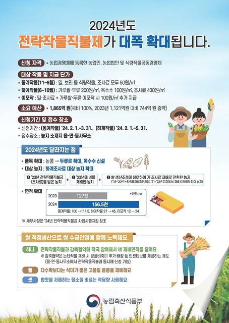제공=울진군