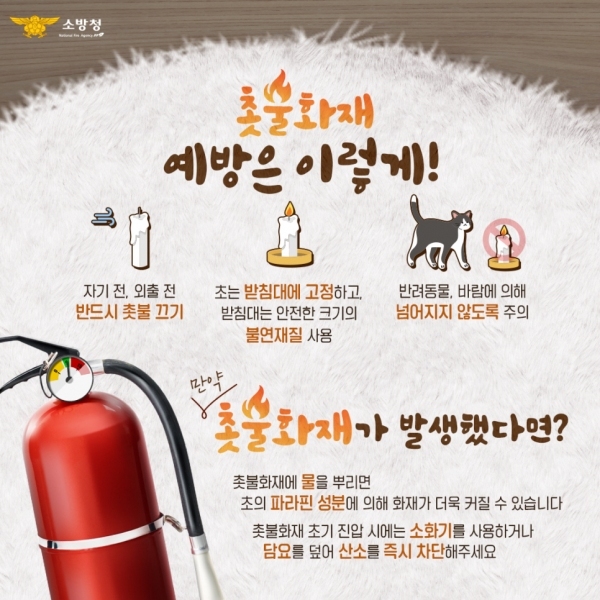 제공=울진소방서