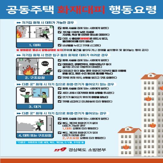 제공=울진소방서