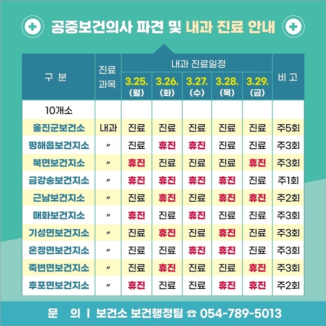제공=울진군