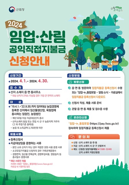제공=울진군