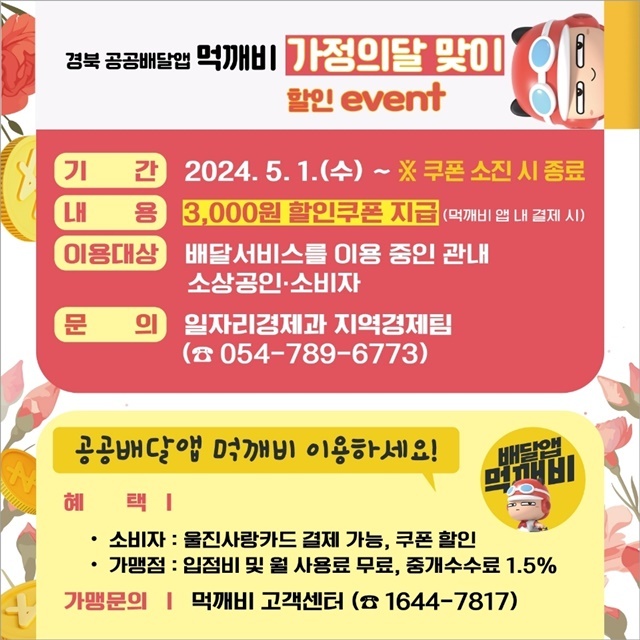 제공=울진군