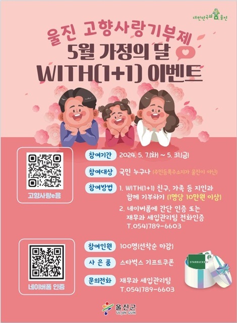 제공=울진군