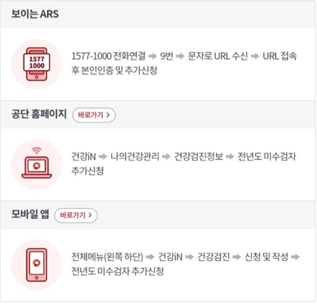 제공=울진군