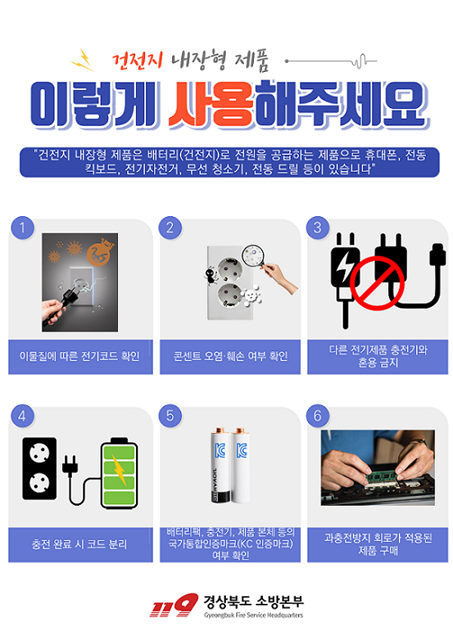제공=울진소방서