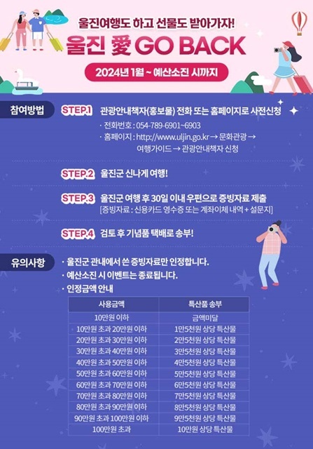 제공=울진군