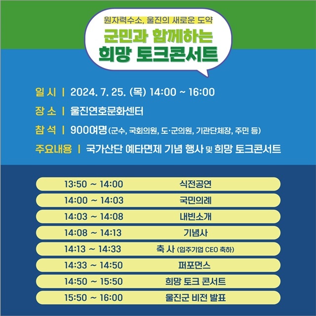 제공=울진군