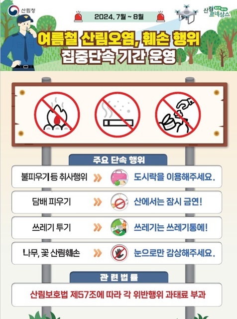 제공=울진군