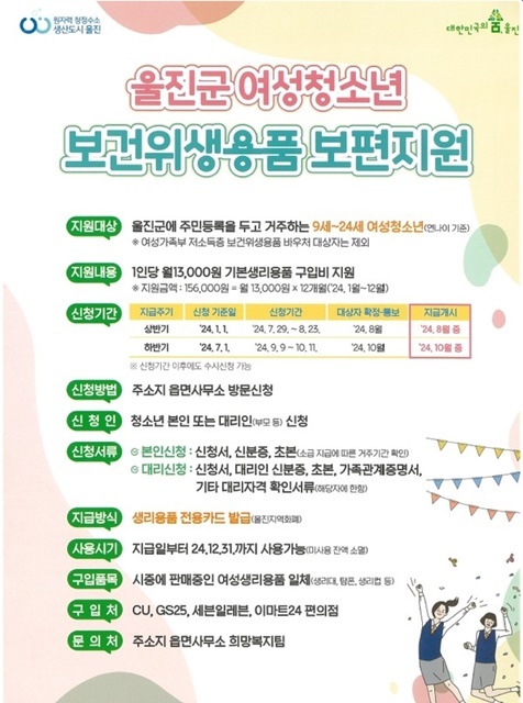 제공=울진군