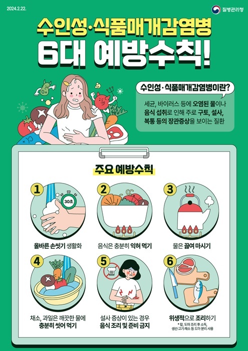 제공=울진군