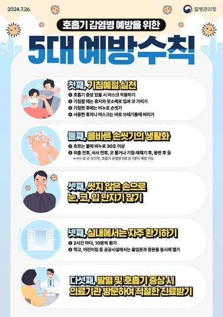 제공=울진군