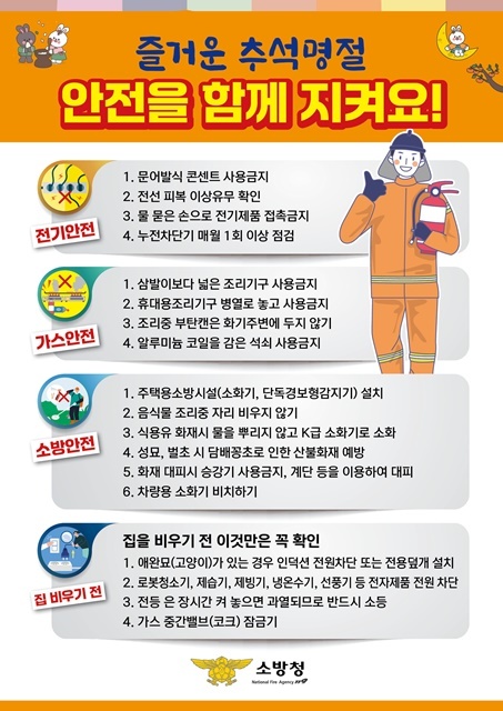 제공=울진소방서