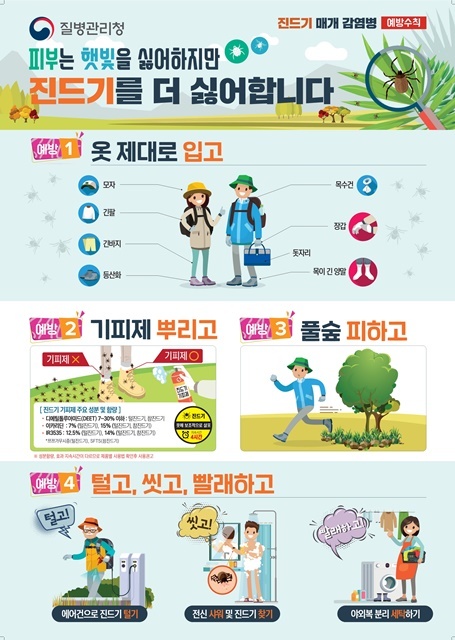 사진=울진군