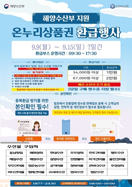 제공=울진군
