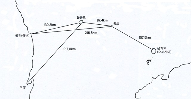 육지와 울릉도,독도 거리